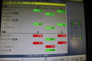 アウディＳ４ アバントＢ８×ＫＷ車高調 ｜ クラブ